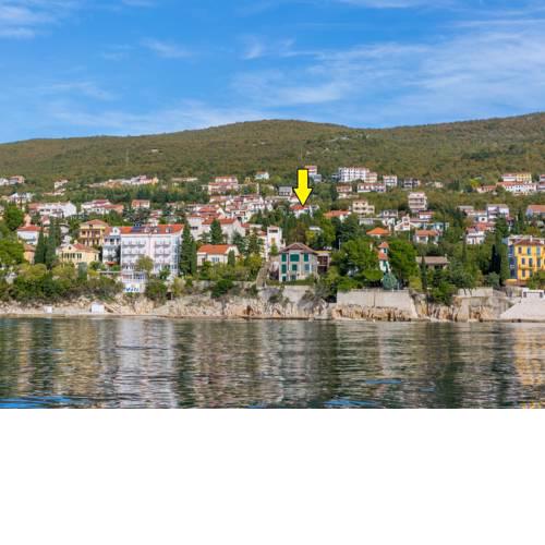 Apartmani Ora