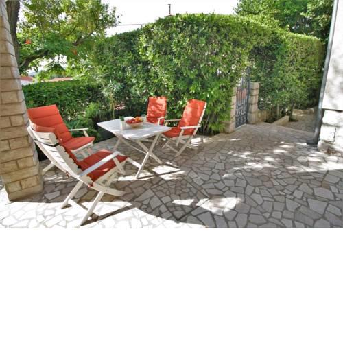 Apartment Selce 5481f