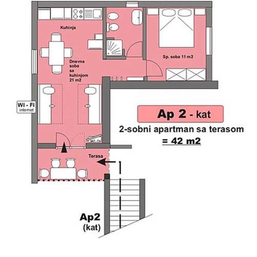 Apartments Selce 4455