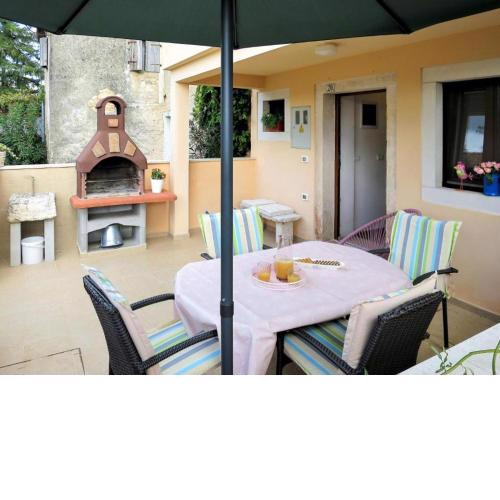 House Sosici 2125