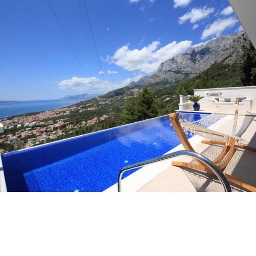 Villa Panorama